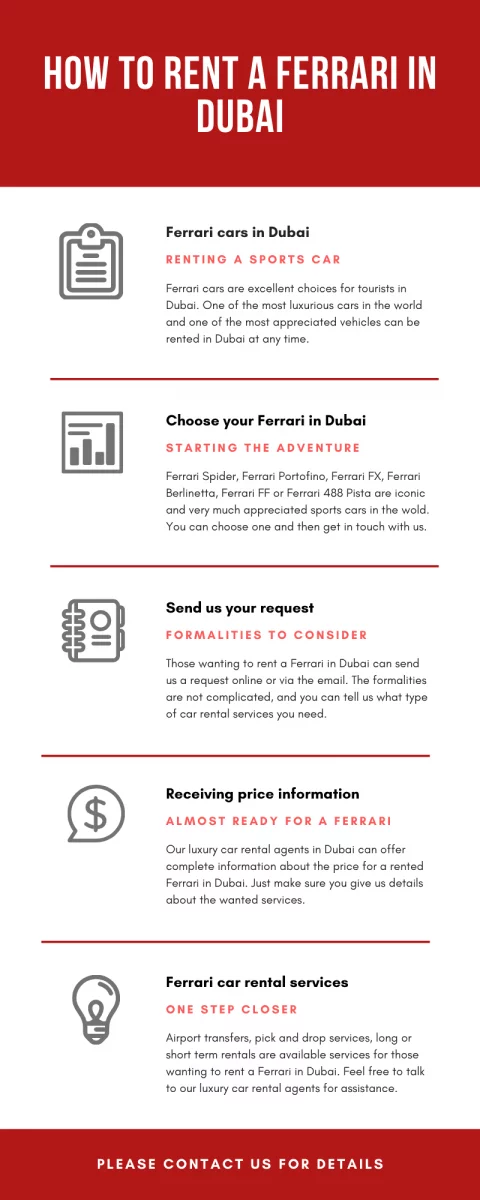 Renting a Ferrari in Dubai
